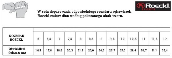 Rękawiczki zimowe Roeckl WARWICK 3301-524/624 - POLARTEC
