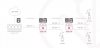 SWITCH 3-PORTOWY POE ATTE xPoE-3-10