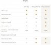 Czujnik gazu Imou IOT-ZGA1-EU