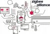 GISE Smart Czujnik dymu Zigbee | Tuya | GSKS-ZB