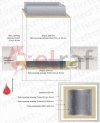 Firetect PA Coating