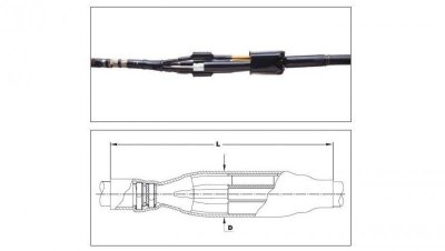 Mufa przejściowa nn 1kV termokurczliwa TRAJ-01/4X25-70/4SB wraz ze złączkami śrubowymi dla kabli 4-żyłowych tworzywo-papier - TE