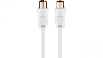 Kabel antenowy (80 dB), podwójne ekranowanie - Długość kabla 2.5 m