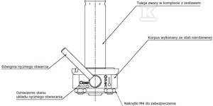 ZESP.RĘCZ.OTW.EV220B15-50,EV220B 65-100