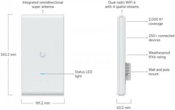 UBIQUITI UNIFI U6 Mesh PRO (U6-Mesh-Pro)