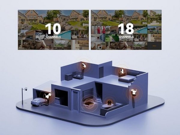 Rejestrator IP Imou NVR-N110-8A0E-P 10- kanałowy