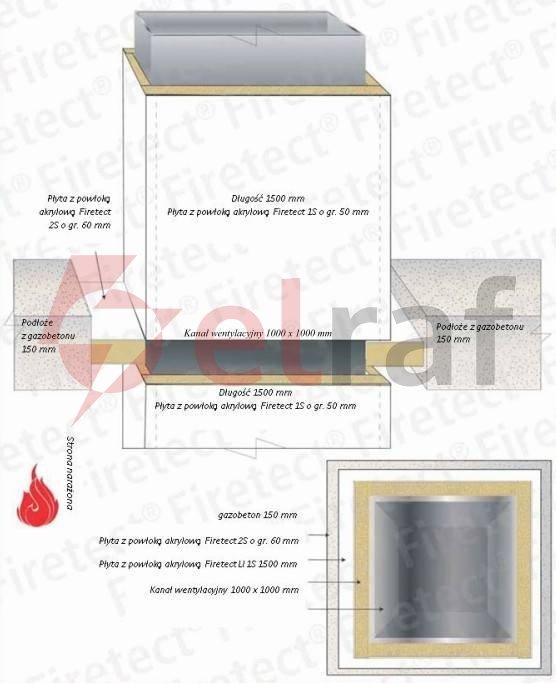Firetect PA Coating
