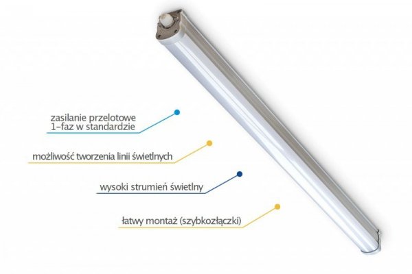 HEMI LED PRO SZARY OPRAWA LINIOWA HERMETYCZNA LED 32W 840 NW 4000K 3800LM 1200MM IP65 IK08 PC PC