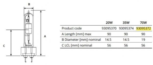 CMH-T 70W 830 UVC U LAMPA METALOHALOGENOWA 70W G12 PRZEZROCZYSTA 3000K