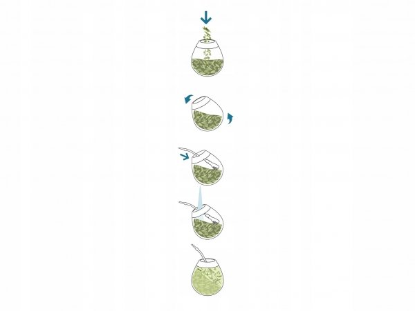 Yerba Mate Monte Verde Cherry Berry 0,5kg wiśniowy rooibos 500g Moc 0,5kg