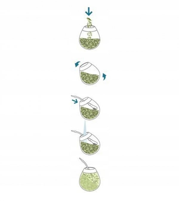 Yerba Mate El Pajaro Mas Energia 25x3g Saszetki COCIDO