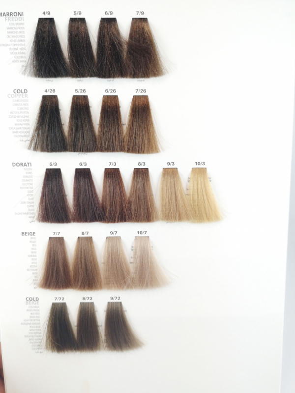 LISAP MILANO LK FARBA DO WŁOSÓW 9/8 FIOLETOWY BARDZO JASNY BLOND