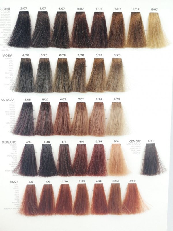 LISAP MILANO LK FARBA DO WŁOSÓW 7/63 ZŁOTY MIEDZIANY BLOND