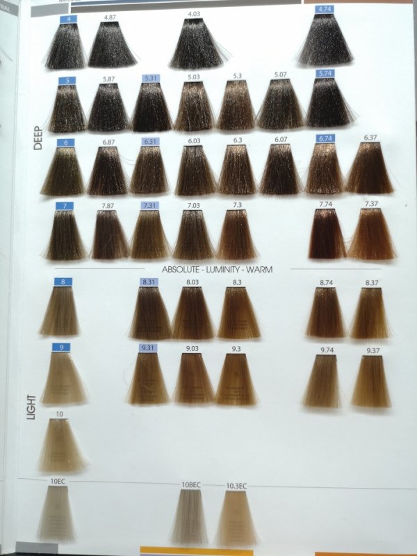 BY FAMA LUMINITY FARBA BEZ AMONIAKU 80ML TOPAZIO
