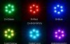 Oświetlenie LED RGB CIRCLE X6-12V kolorowe