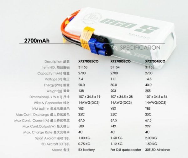 Akumulator Dualsky 2700mAh 7,4V 25c Voltage Meter