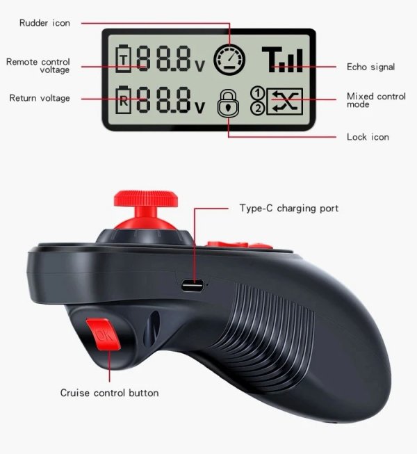 Aparatura sterująca 6 kanałowa HTRC6CH joystick obsługa jednoręczna.
