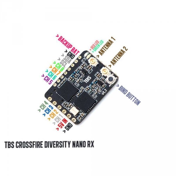  TBS odbiornik Crossfire Diversity Nano RX