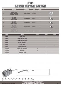 GIVI 02SKIT ZESTAW MONTAŻOWY DO MOCOWANIA SMART BAR HONDA