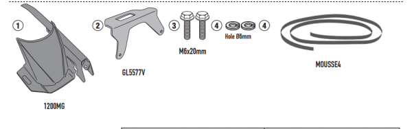 KAPPA MOCOWANIE BŁOTNIKA KRM02 BENELLI TRK 702/TRK