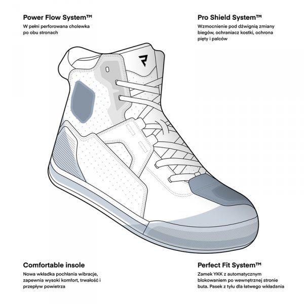 REBELHORN BUTY MOTOCYKLOWE VANDAL II BLACK