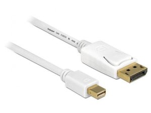Kabel Delock DisplayPort MINI M-> DisplayPort 1m