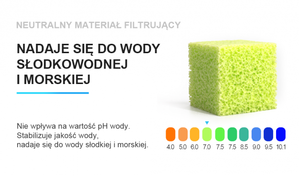 Aqua Specto BIO-CUBE 1L