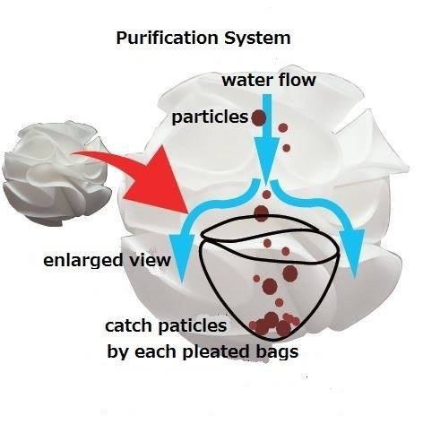 Baby Shrimp Shelters Czarny 20 szt