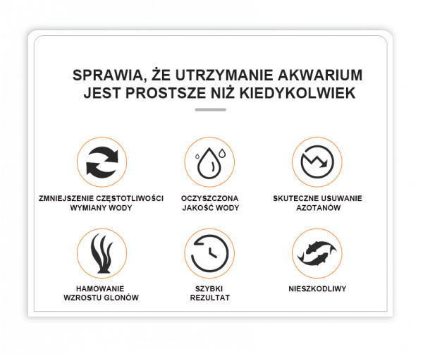 Aqua Specto Nitrate Remover 250ml