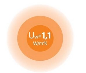 ZESTAW KRONMAT grupa FAKRO okno dachowe 55x78 D PRO - 3 SZYBOWE + kołnierz