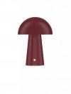 LUCES EXCLUSIVAS LAMPA CASTORO LE45587
