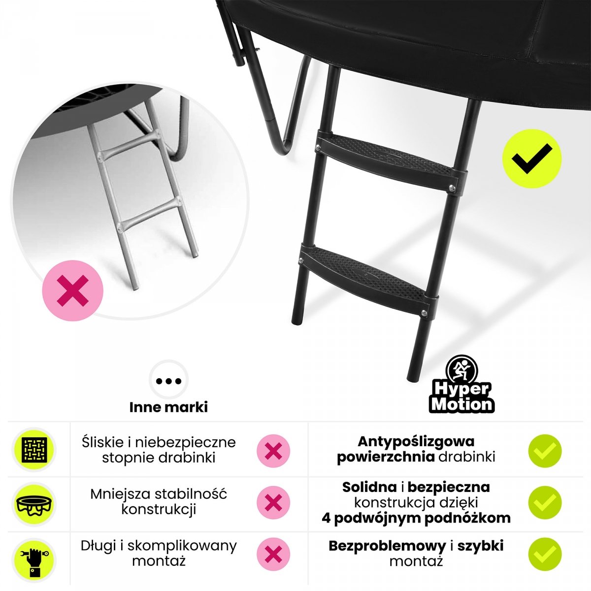 Trampolina ogrodowa XXXL dla dzieci HyperMotion - 430 cm 14FT - z drabinką i siatką wewnętrzną - do domu i ogrodu - 150kg max