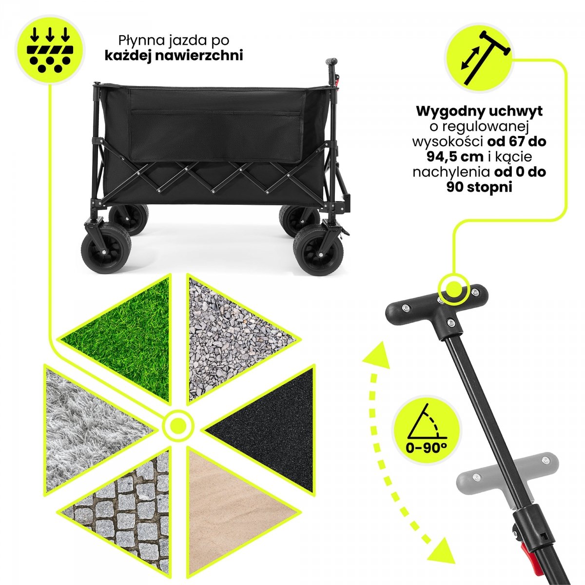 Wózek Transportowy Plażowy Turystyczny Składany Przyczepka ogrodowa HyperMotion XL 200 litrów - czarny