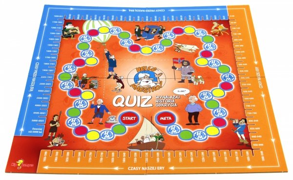 Gra Było sobie życie. Hello Maestreo quiz. Wynalazki, historia, odkrycia