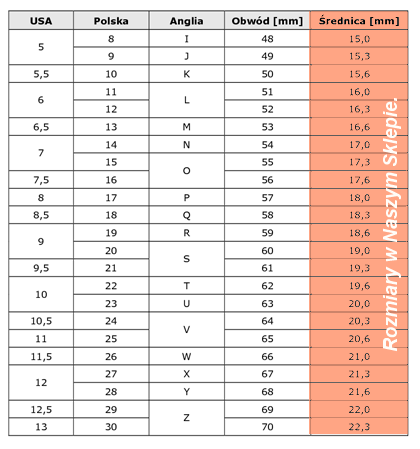 1202k Pierścionek złoty stal chirurgiczna nierdzewna 316L cyrkonie