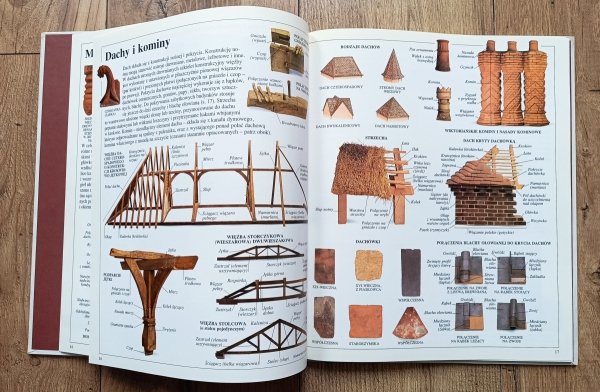 Architektura: ilustrowane słowniki
