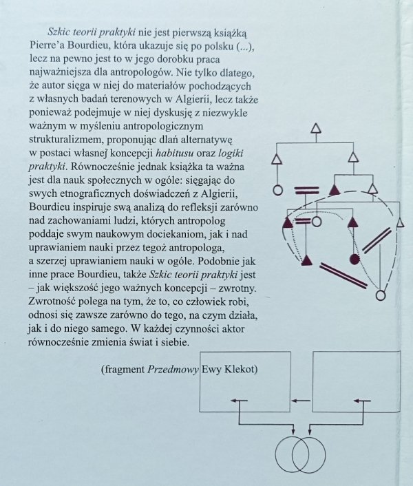 Pierre Bourdieu Szkic teorii praktyki