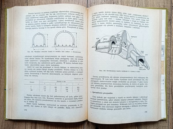 Jan Kazimierz Janowski Modelarstwo kolejowe