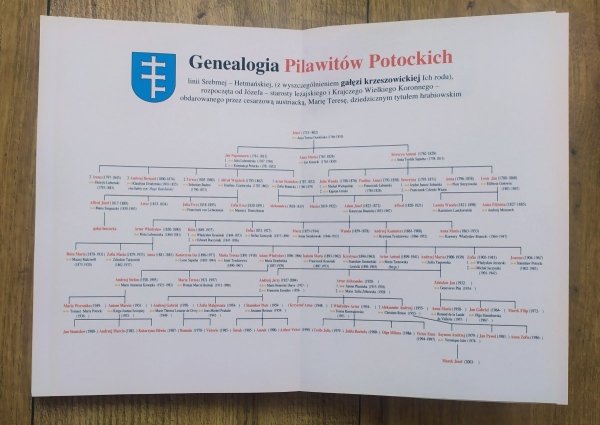 Andrzej Władysław Korusiewicz Panowie na Krzeszowicach