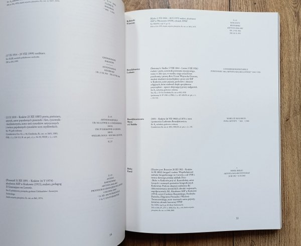 Karolina Grodziska Artium Decor. Cmentarz Rakowicki w tradycji Akademii Sztuk Pięknych im. Jana Matejki w Krakowie