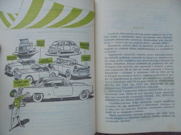 Kwiryn Wilczyński • Samochód na codzień [Wacław Tabencki]