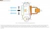 Pompa ciepła Hitachi YUTAKI S RWM-3.0R1E /RAS-3WHVRP1 8kW