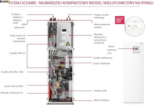 Pompa ciepła Hitachi YUTAKI S COMBI  jednostka wewnętrzna z zasobnikiem C.W.U 220L RWD-2.5RW1E-220S 6KW