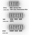 Liang 0403 3D-print Model Shoeprint Tools MW Korean War (1997 Sino-Vietnamese War) 1/35