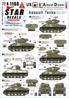 Star Decals 72-A1168 72-A1168 US 6th Armored Division 2 The Super-Sixth in Europe 1944-45 1/72