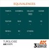 AK Interactive AK11171 TURQUOISE – STANDARD 17ml