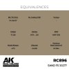 AK Interactive RC896 Sand FS 30277 17 ml