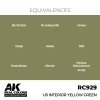 AK Interactive RC929 US Interior Yellow Green 17 ml