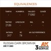 AK Interactive AK11369 Russian Dark Brown 6K 17ml