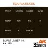 AK Interactive AK11229 BURNT UMBER – INK 17ml